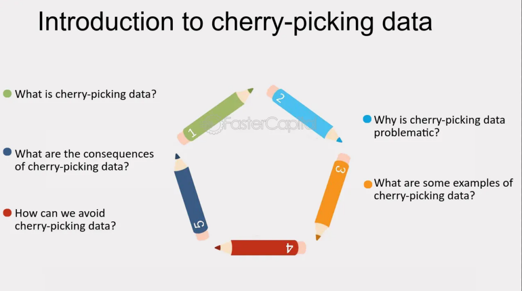 misleading statistics examples showing cherry picking data in a chart where only favorable data points are highlighted