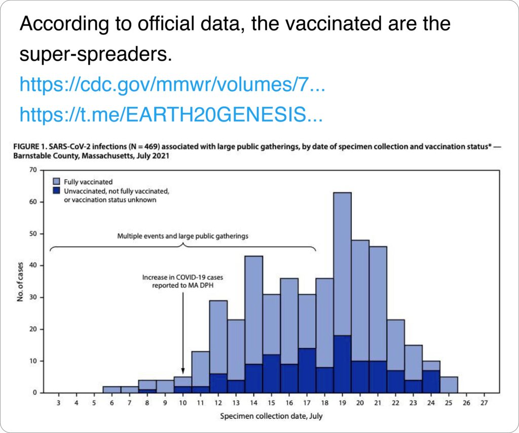 how graphs lie misleading labels context 1
